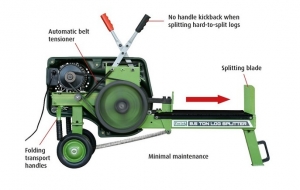 PORTEK Charger 8.5 ton Impact Log Splitter